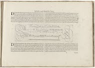 Beschrijving van de Spaanse letter en een schrijfvoorbeeld van de Spaensche Lettera Redondilla Llana