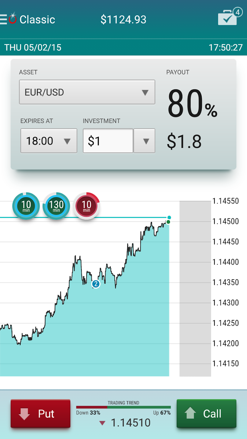 TOPOPTION Trade Binary Options Screen 2