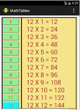 Math Tables by Pal APK Download for Android