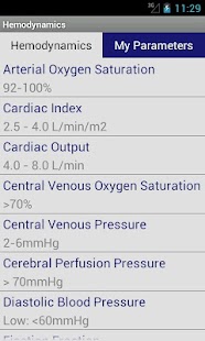 Hemodynamics Demo