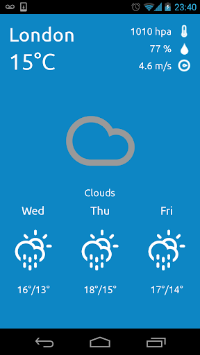 London UK Weather Forecast