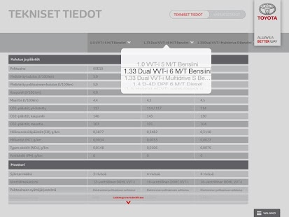 How to get Yaris esite patch 1.0 apk for bluestacks