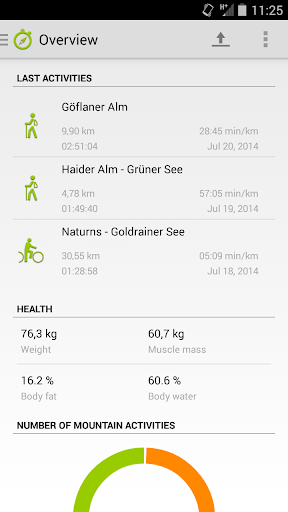Garmin Diary