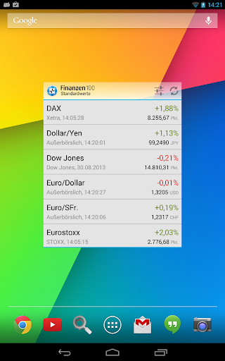 【免費財經App】Finanzen100 Börse & Aktien-APP點子