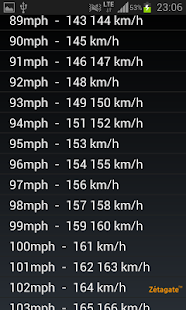 Free Very Simple mph Converter APK for Android