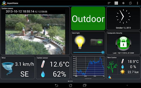 App ImperiHome Pro - Smart Home Automation APK for Windows 