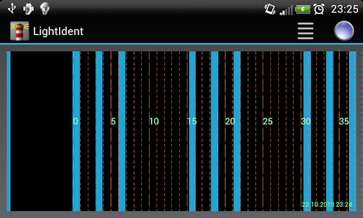 Free LightIdent-Beacon recognition APK for Android