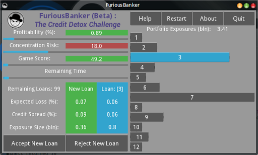 FuriousBanker: Beta