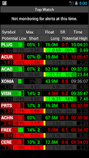 Lastest Stock Horizon Gazer APK for Android