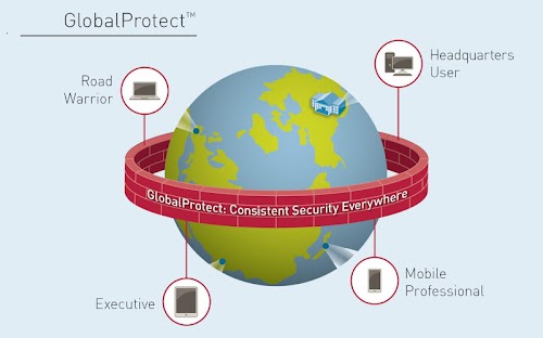 Android application GlobalProtect screenshort