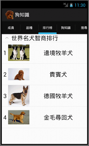【免費生活App】狗知識-APP點子
