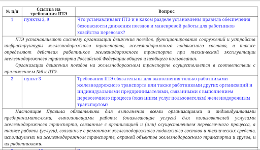 【免費書籍App】Вопрос - ответ по билетам ПТЭ-APP點子