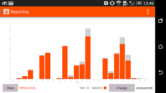 Free Download Number Manager APK