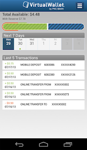 Virtual Wallet by PNC