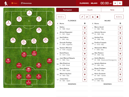 Free LFScouting APK for PC