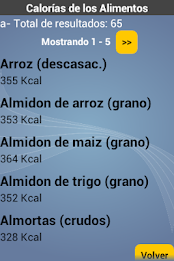 food calories poster 8