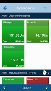 Free Lynx Dashboard APK