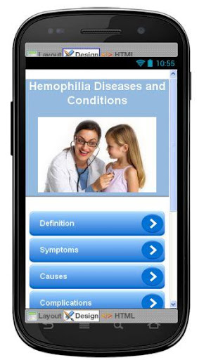 Hemophilia Disease Symptoms