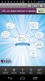 2014 NHIA Annual Conference poster 2