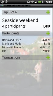 Lastest Money Between Friends APK for PC