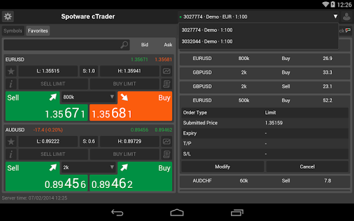 【免費財經App】Spotware cTrader-APP點子