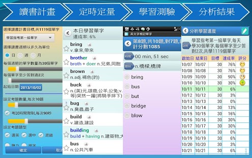 Download 英文字根字群邏輯諧音記單字字典/多益/雅思/英檢/基測/指考 APK for Android