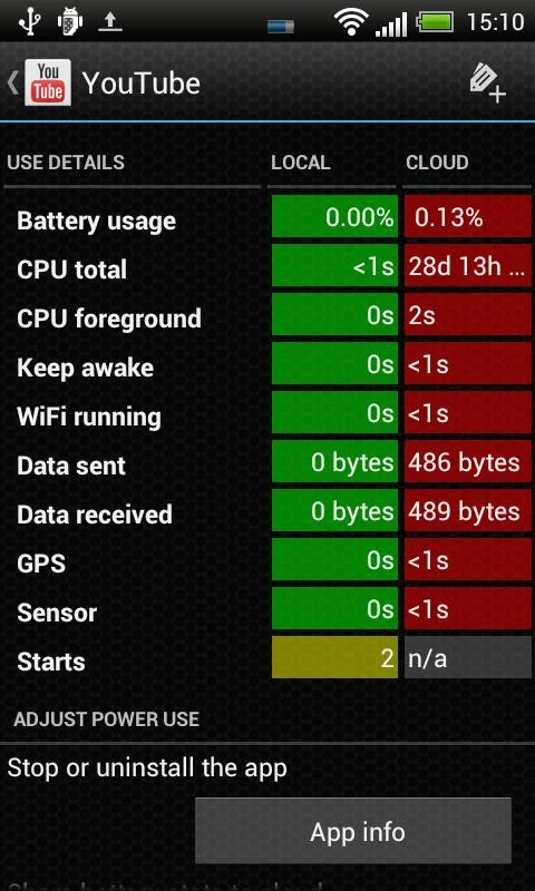 Battery Stats Plus Pro - screenshot