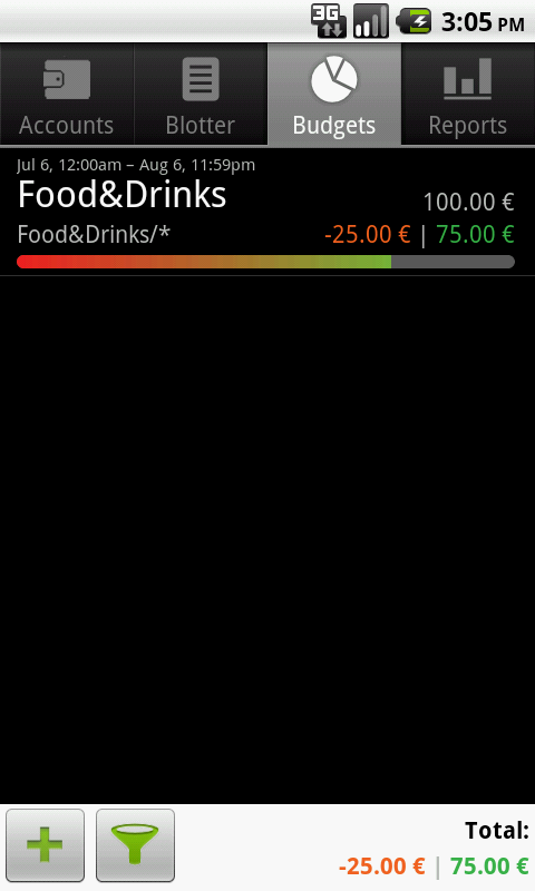 Financisto Android