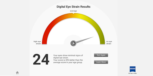 Digital Lens