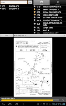 Approach Charts