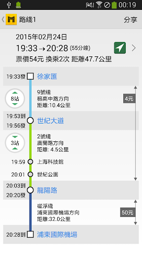 【免費旅遊App】上海地鐵通(Metro Shanghai Subway)-APP點子