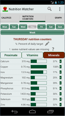 Nutrition Watcher PROのおすすめ画像3