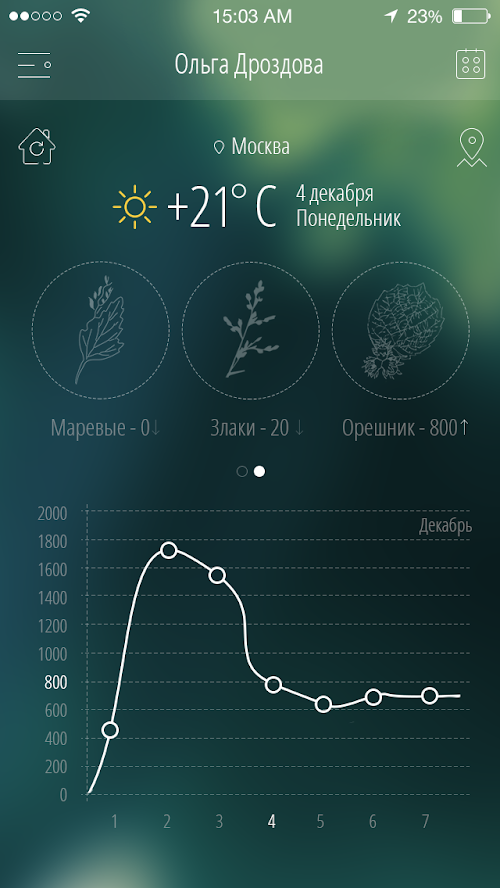 Android application Пыльца Club screenshort