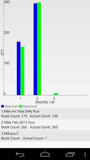 【免費商業App】Stockient-APP點子