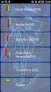 How to mod Паттерны Price Action 2.0 mod apk for bluestacks