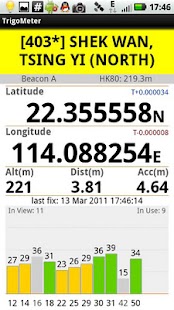 Free TrigoMeter APK for Android