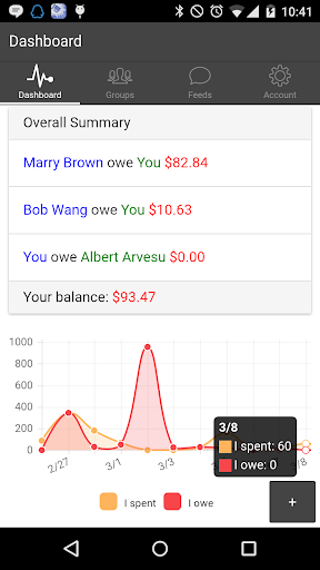 Split and Pay