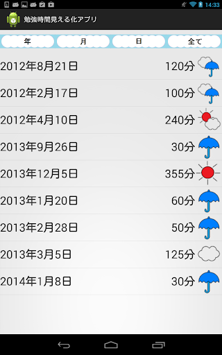 【免費教育App】学習時間見える化アプリ-APP點子