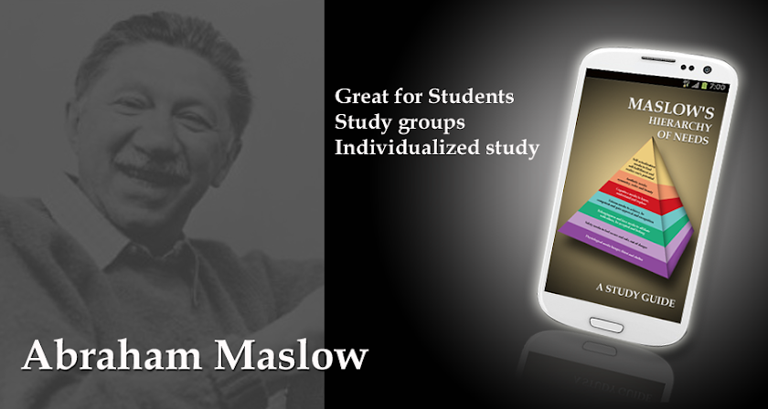Maslows Theory Screen 2