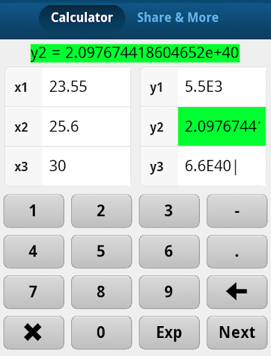 Linear Interpolation