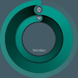 Material - Watchface