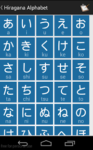 download Học tiếng Nhật miễn phí free