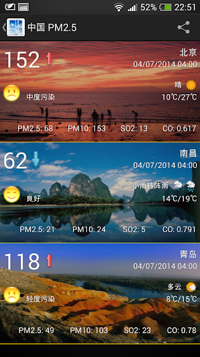 中国 PM2.5