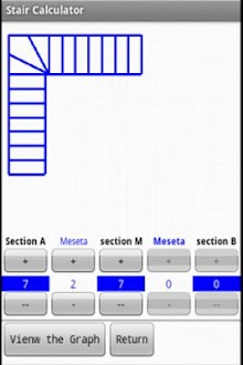Stair Calculator Graph 2012