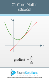 Edexcel C1 Screenshots 0