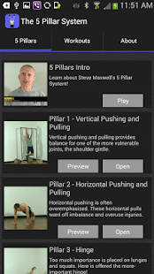 Download Steve Maxwell's Five Pillars APK for Android