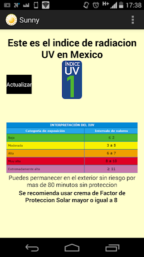 Sunny Radiacion UV Mexico