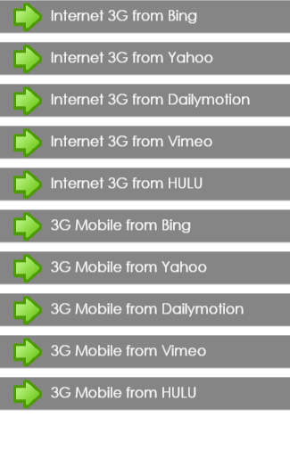 Internet 3G For Mobile