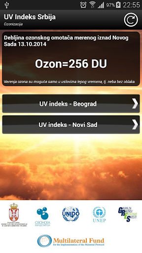 UV Indeks Srbija