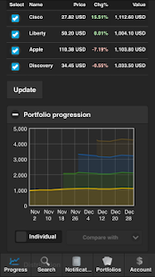 Stock portfolio Screenshots 0